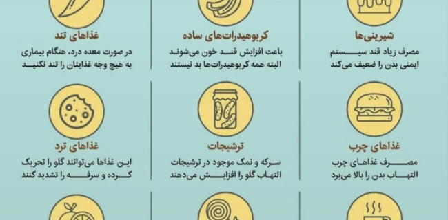 اینفوگرافیک/ غذاهایی که سرماخوردگی را بدتر می کنند