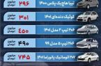 قیمت خودرو بازهم افسار پاره کرد؛ پراید 300 میلیون تومان