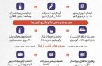 با سردردها و میگرن‌های تابستانی چه کنیم؟