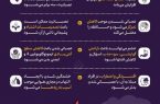 اگر مدام عصبانی میشوید، منتظر این عوارض هم باشید