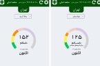 هشدار به اهالی رباط کریم؛ صدور وضعیت قرمز برای آلودگی هوا