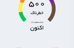 اسلامشهر در وضعیت اضطراری؛ شاخص آلودگی هوا به عدد 500 رسید