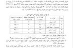 تردد در پنج آزادراه پیرامون تهران از اول بهمن گران می شود/ افزایش ۱۲ برابری عوارض آزادراه!