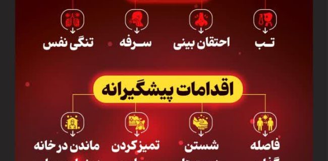 «متاپنومو ویروس»؛ یک تهدید تنفسی جدید