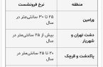 20 سانتی‎متر فرونشست سالانه زمین در رباط کریم/ تا نرخ فرونشست وحشتناک تر نشده فکری کنید