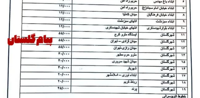نرخ جدید کرایه تاکسی های گلستان مشخص شد/ افزایش کرایه ها از چه روزی آغاز می شود؟